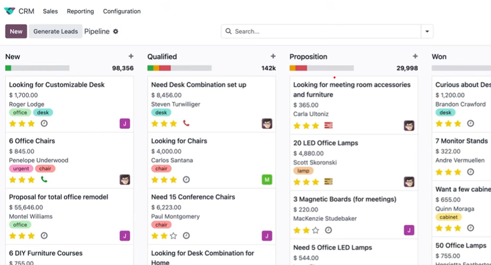 Odoo ERP System Price in Maldives