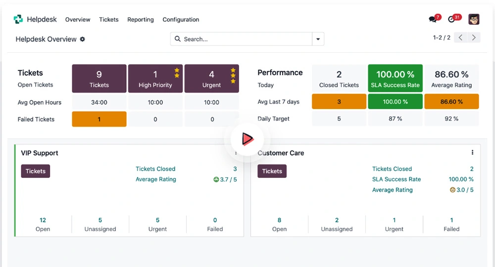 Odoo ERP Systems in Maldives