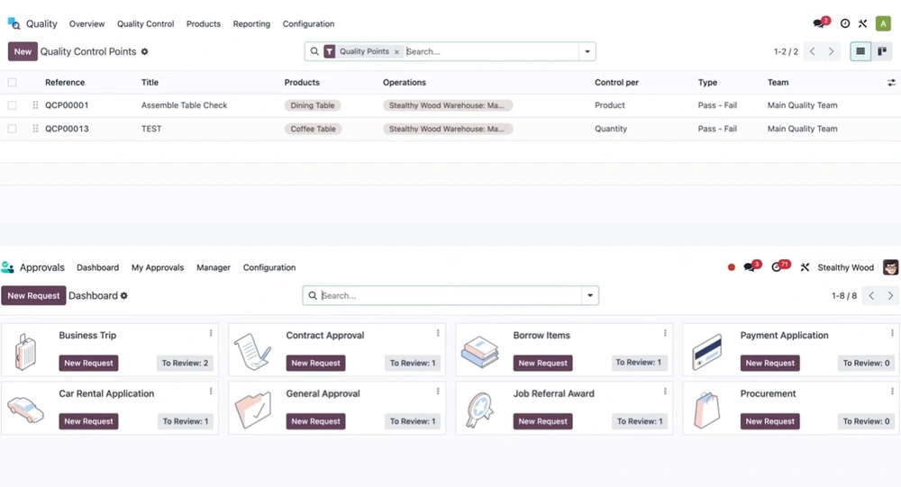 Odoo ERP Systems in Maldives