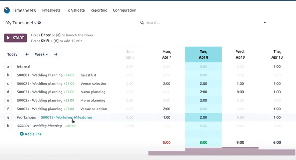 Odoo ERP Systems in Maldives