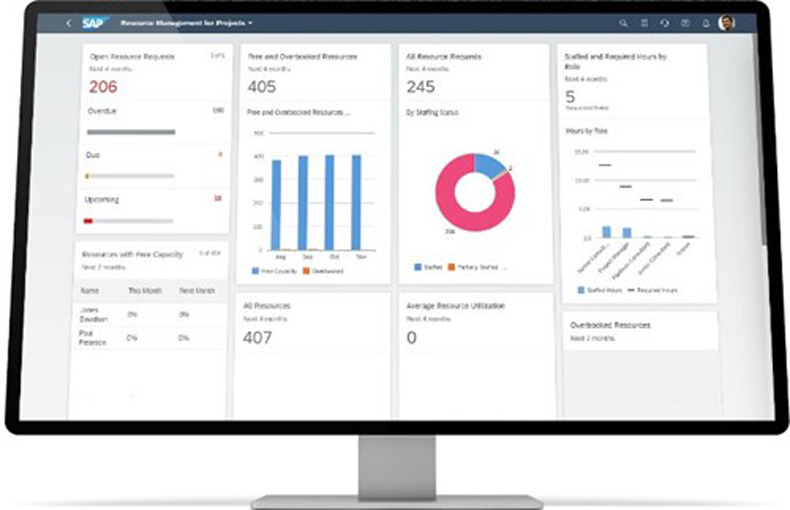 sap s4 hana