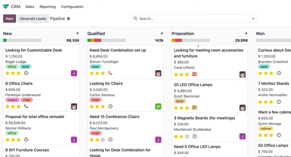 Odoo ERP Systems in Sri Lanka