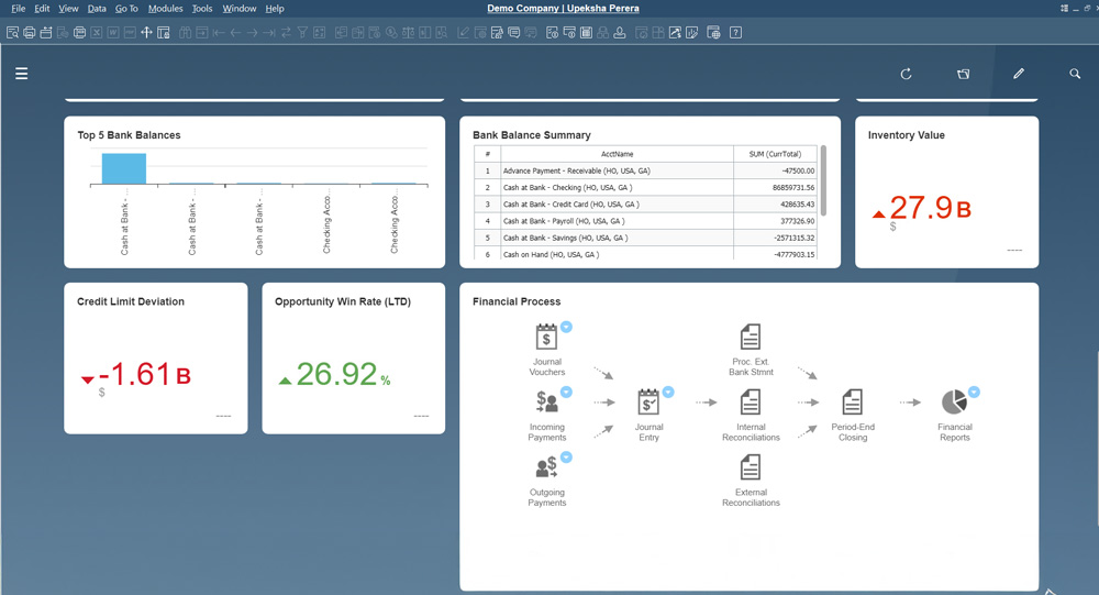 SAP Business One Sri Lanka