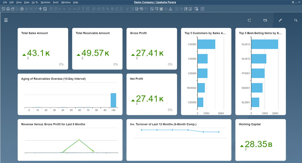 SAP B1 Cloud Solution in Sri Lanka