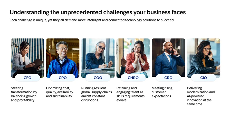 Why Choose SAP Business Suite